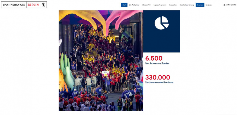 Wirkungsbericht Agentur 4iMEDIA Wirkungsbericht Agentur 4iMEDIA