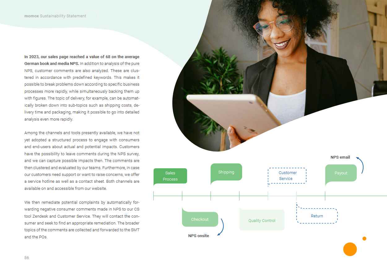 agentur team nachhaltigkeitsreport workshop briefing