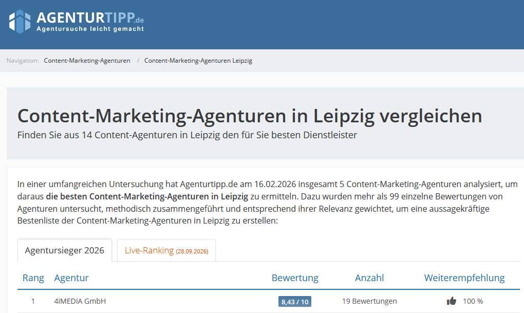 agenturtipp content marketing agentur 2026 4imedia