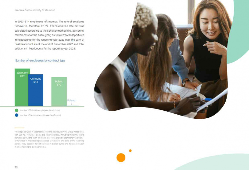 esg report creation editor at work green branding