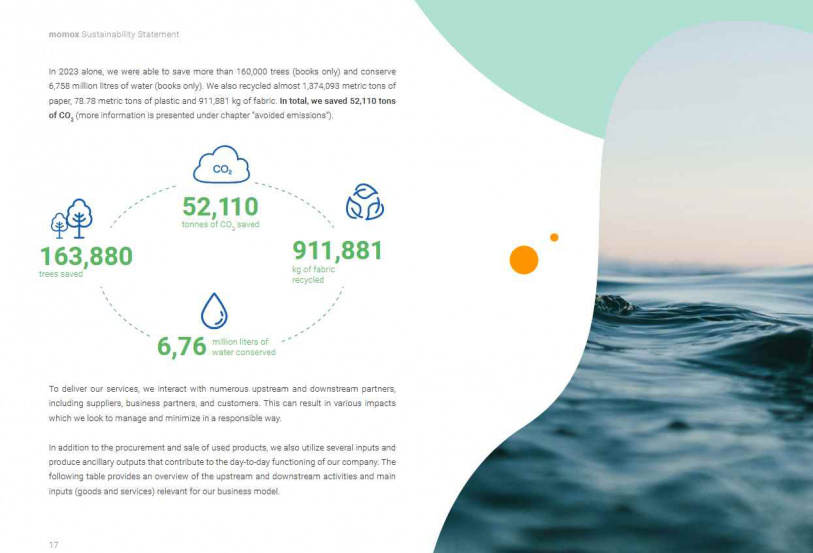nachhaltigkeitskommunikation strategieworkshop agentur